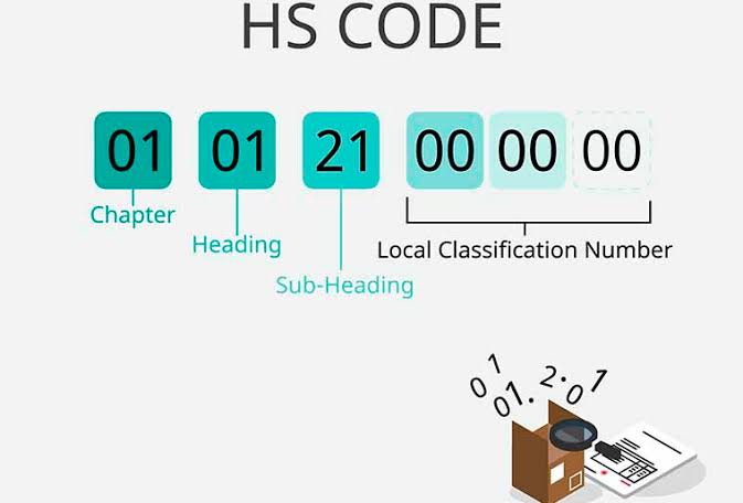 Customs classification documents and herbal ingredient samples used for HS code determination